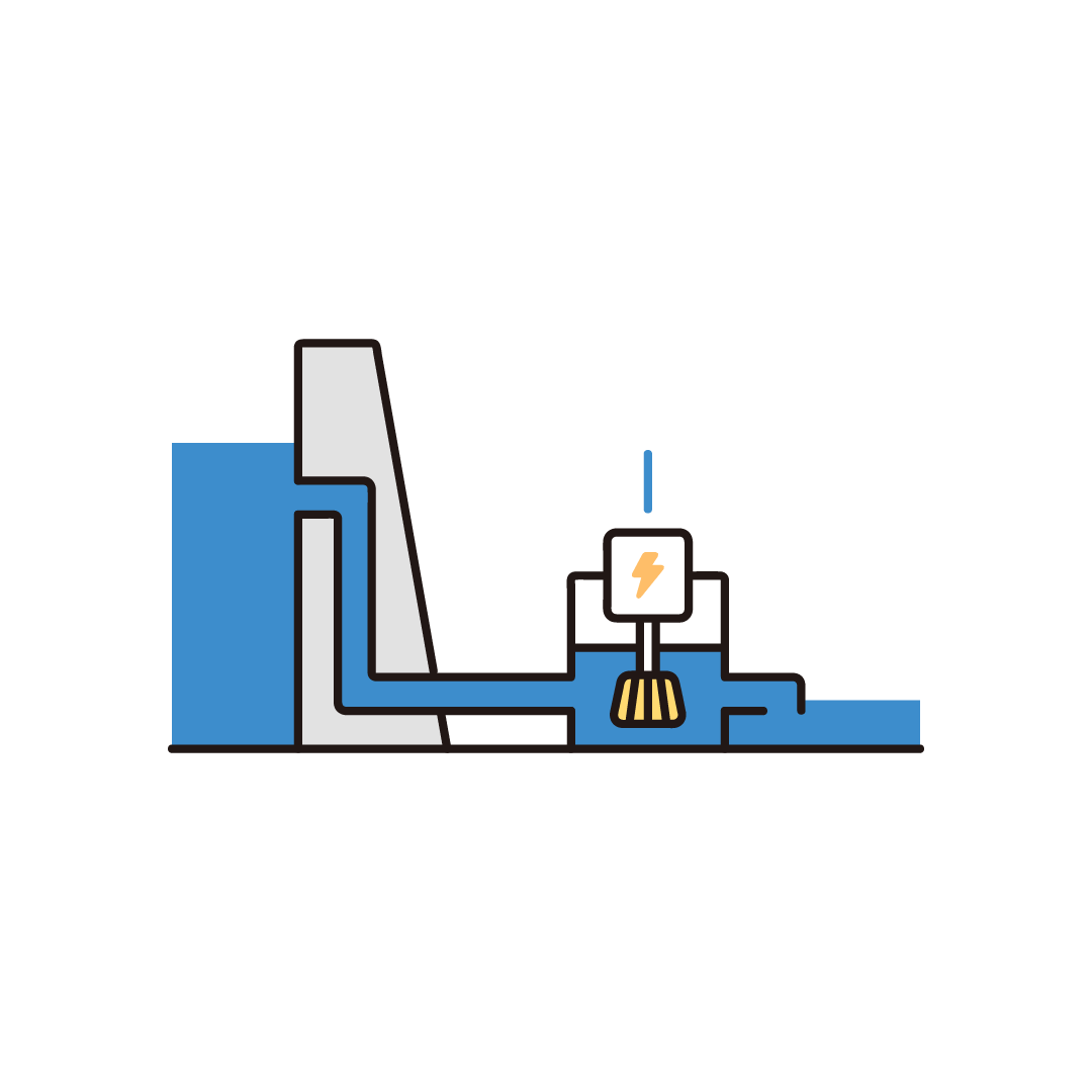 水力発電
